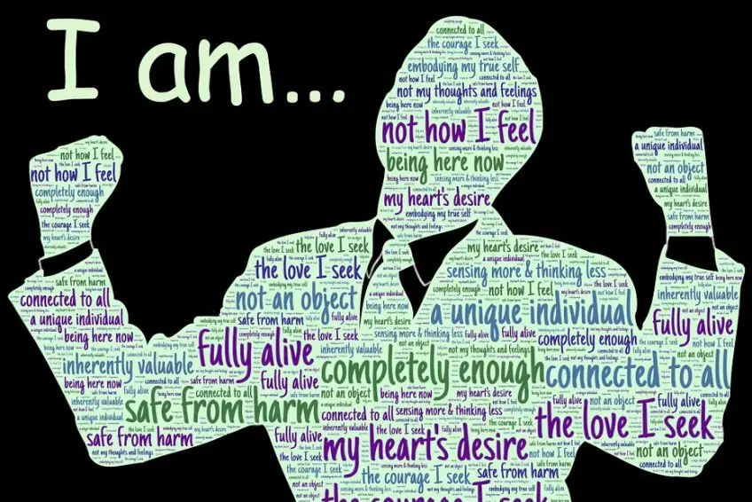 Self | Do you know about you?