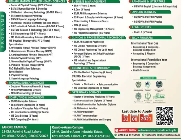 Riphah International University Lahore Admissions August 2021