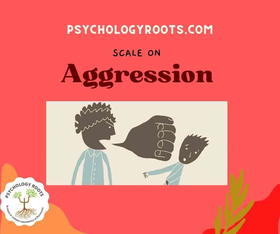 Scales on Aggression