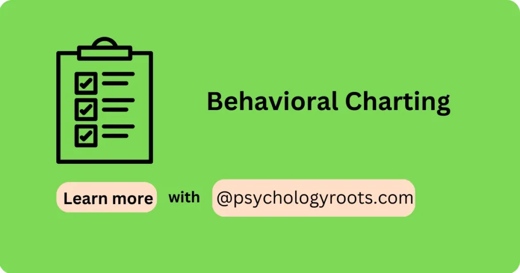 Behavioral Charting