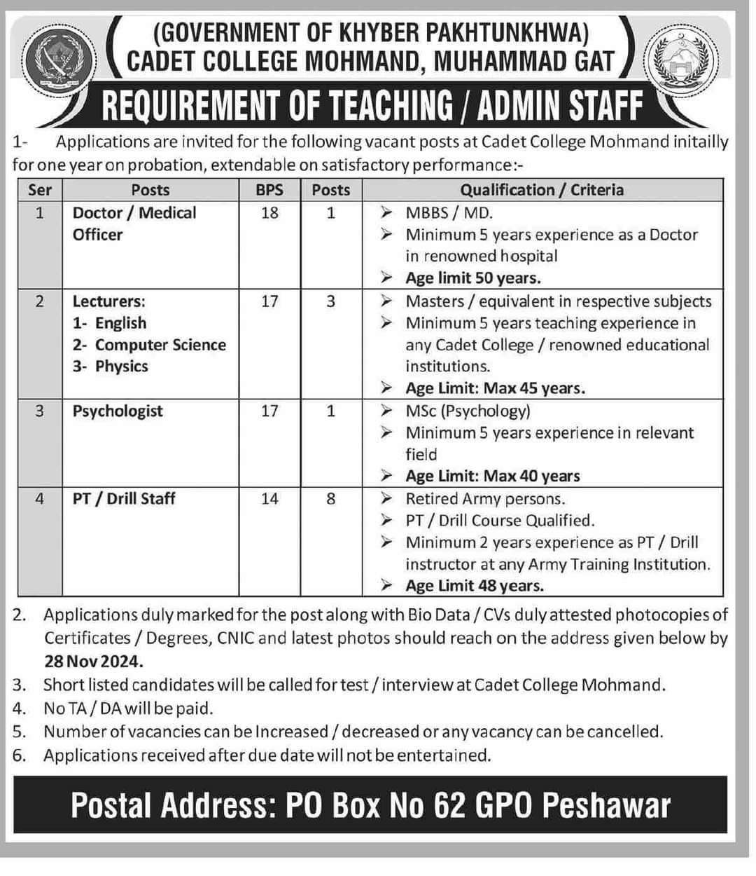 Jobs in Cadet College Mohmand 2024